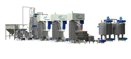 Continuous milling solutions
